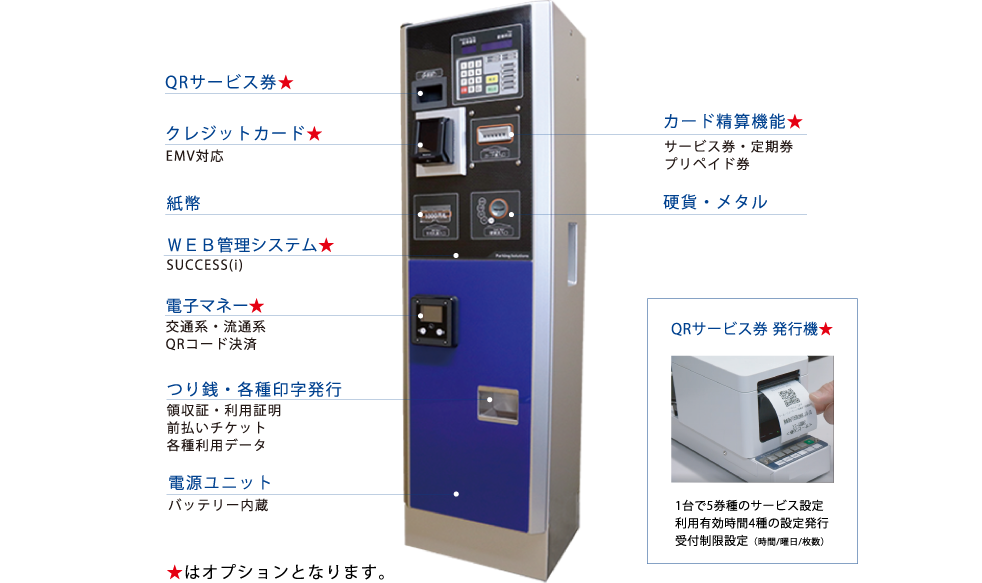 PSC-MP300　集中精算機