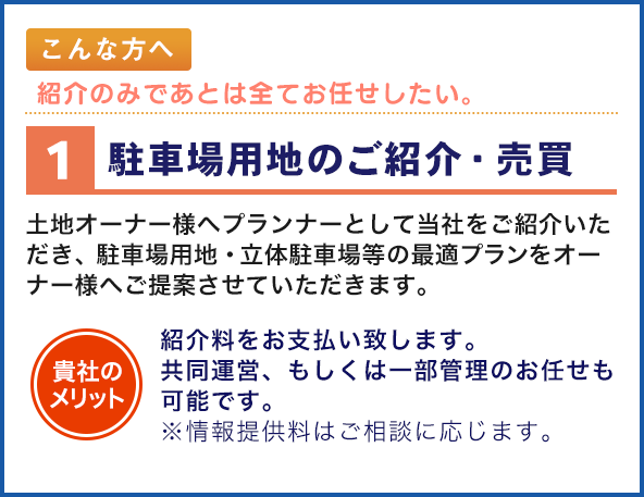 駐車場用地のご紹介・売買